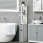 Armario de Baño