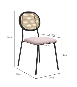 Sillas de Comedor