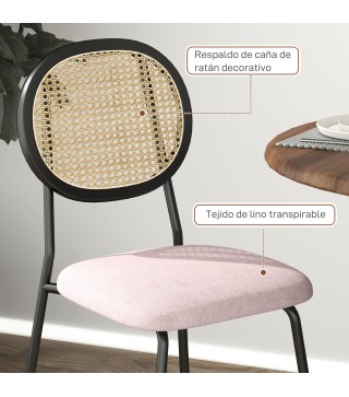 Sillas de Comedor