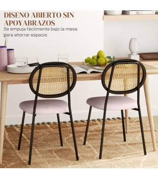 Sillas de Comedor