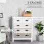 Cómoda con Cajones
