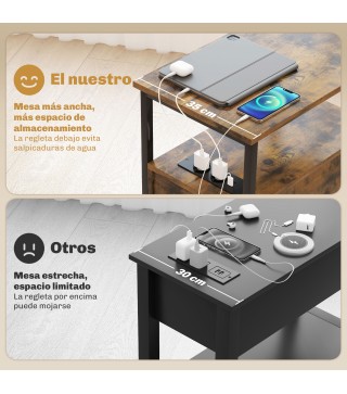 Mesa Auxiliar