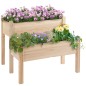 Mesa de Cultivo Mesa de Cultivo