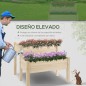 Mesa de Cultivo Mesa de Cultivo