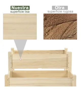 Mesa de Cultivo