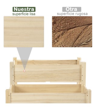 Mesa de Cultivo