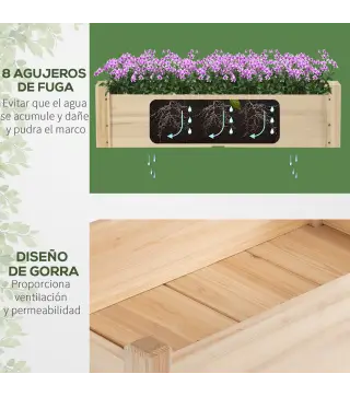 Mesa de Cultivo