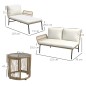 Muebles de Jardín
