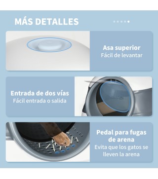 Arenero para Gatos