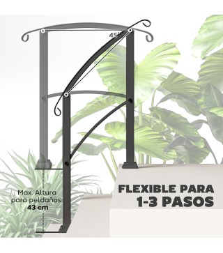 Barandilla de Escalera