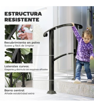 Barandilla de Escalera