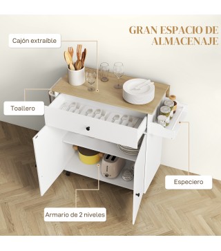Isla de Cocina