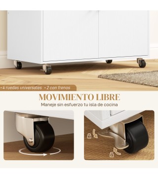 Isla de Cocina