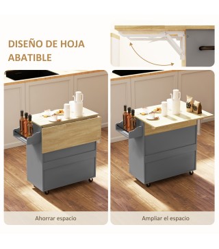 Isla de Cocina