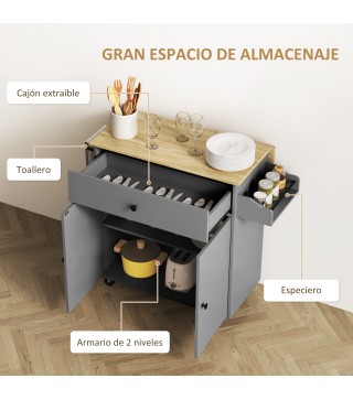 Isla de Cocina