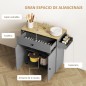 Isla de Cocina