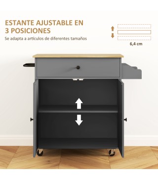 Isla de Cocina