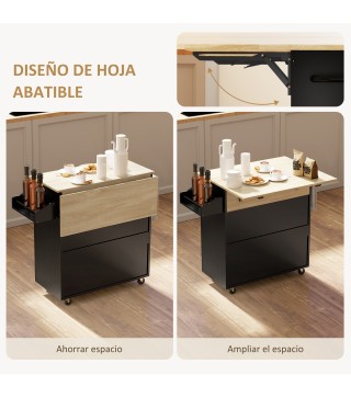 Isla de Cocina
