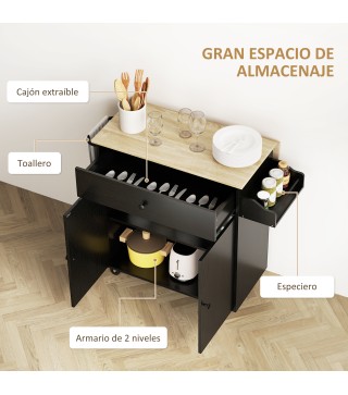 Isla de Cocina