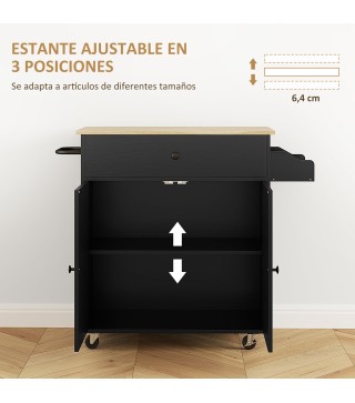 Isla de Cocina