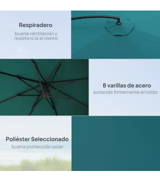 Sombrilla Excéntrica