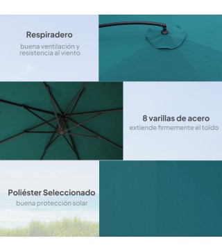Sombrilla Excéntrica