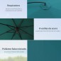 Sombrilla Excéntrica Sombrilla Excéntrica