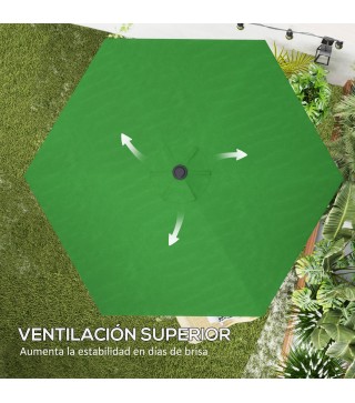 Toldo de Sombrilla