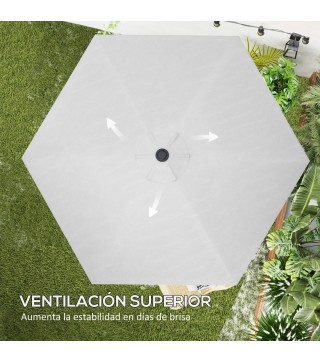 Toldo de Sombrilla