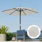 Toldo de Recambio de Sombrilla de 3 m Toldo de Repuesto para Sombrilla con Ventilación Superior Protección UV 30+ Crema Toldo de Recambio de Sombrilla de 3 m Toldo de Repuesto para Sombrilla con Ventilación Superior Protección UV 30+ Crema