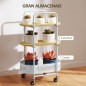 Carrito Auxiliar Carrito Auxiliar