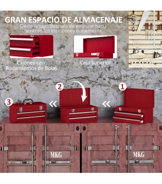 Caja de Herramientas