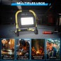 Foco LED Foco LED