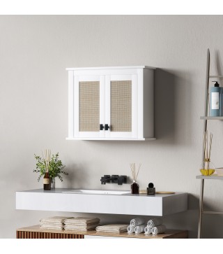Armario de Pared