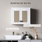 Armario de Pared