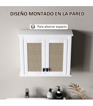 Armario de Pared