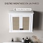 Armario de Pared