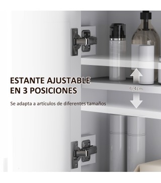 Armario de Pared