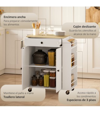 Isla de Cocina