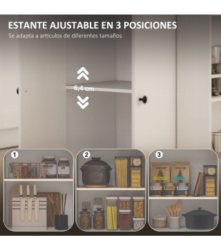 Isla de Cocina