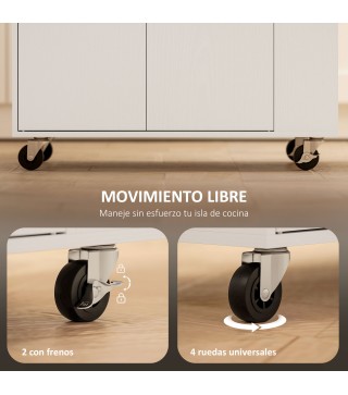 Isla de Cocina