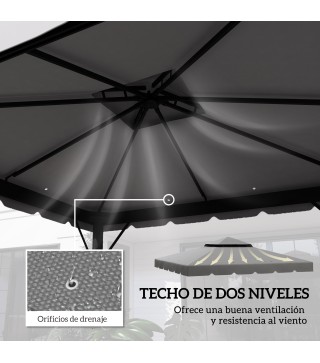 Techo de Repuesto