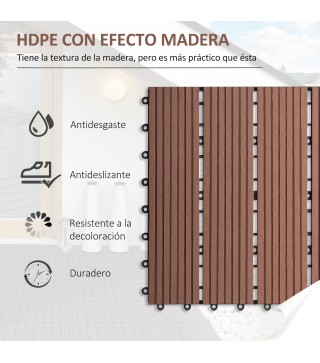 Baldosas de Exterior