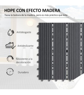 Baldosas de Exterior