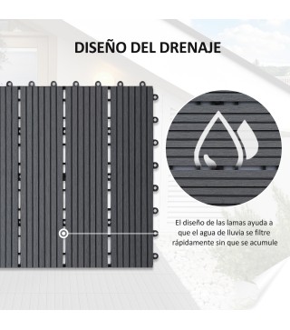 Baldosas de Exterior