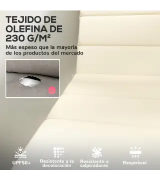 Cojines para Tumbonas