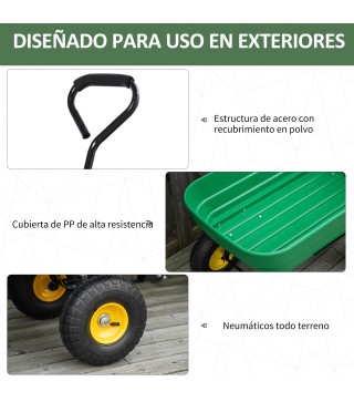 Carro de Jardín