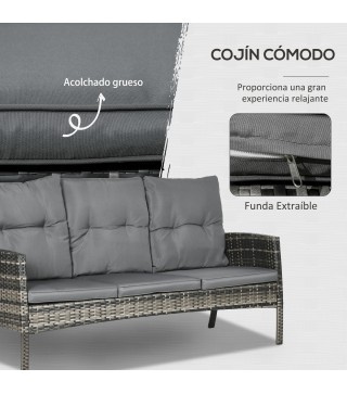 Muebles de Jardín