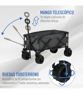 Carro de Jardín