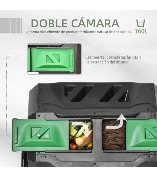 Compostador